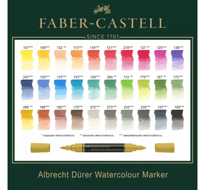 Акварельные маркеры в наборе Faber-Castell Albrecht Durer 5 цветов (160305)