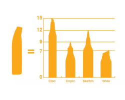 Чернила Copic B-01 Mint blue 25 мл арт 20076131-foto2